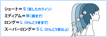 髪の長さについて